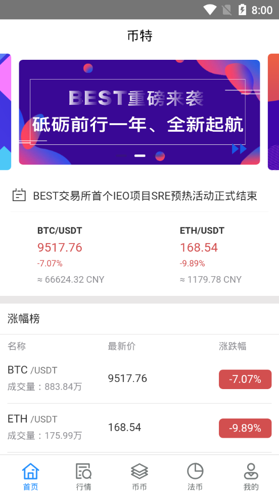 币特