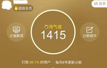 淘气值1000要花多少钱 淘气值1000有什么好处