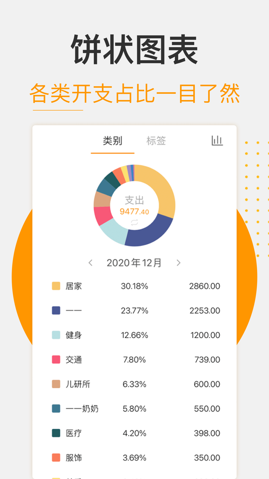 松鼠返利