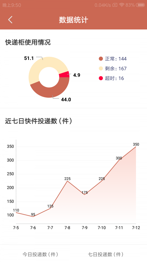 霖创智柜维