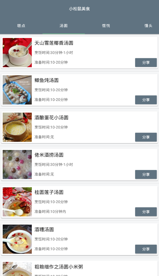小松鼠美食日记