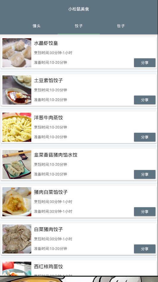 小松鼠美食日记