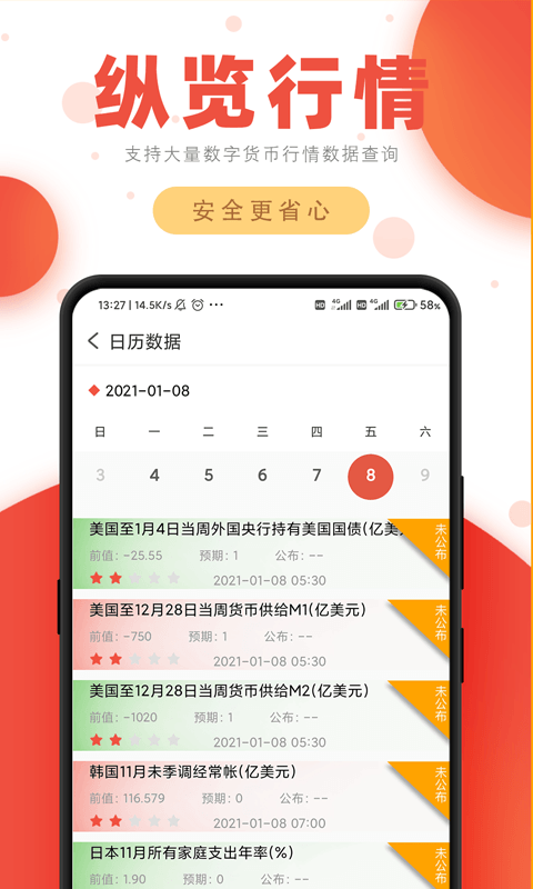 比特币见闻