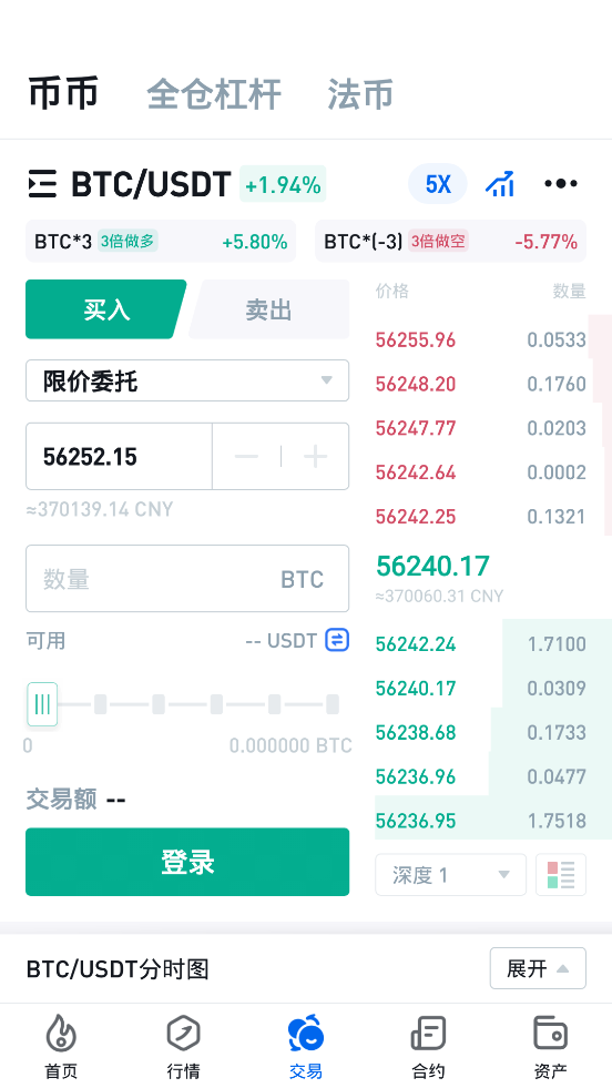 2021火币网交易平台