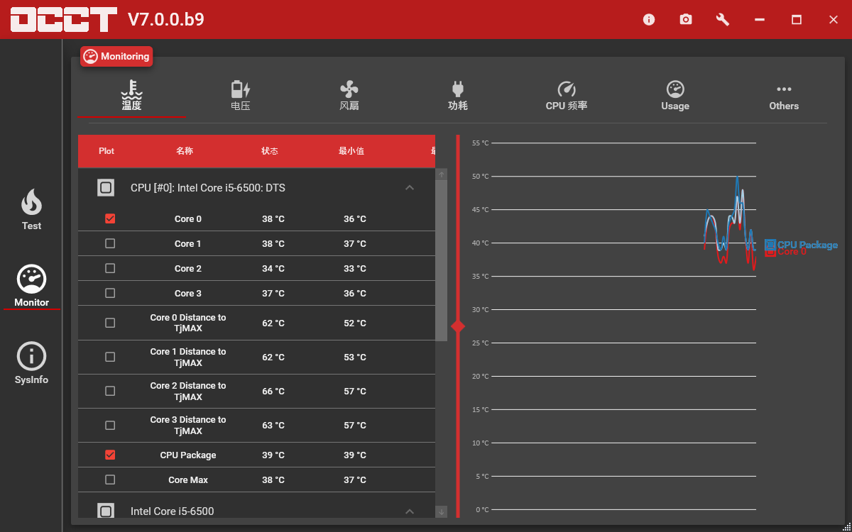 OverClock Checking Tool(电脑硬件检测)