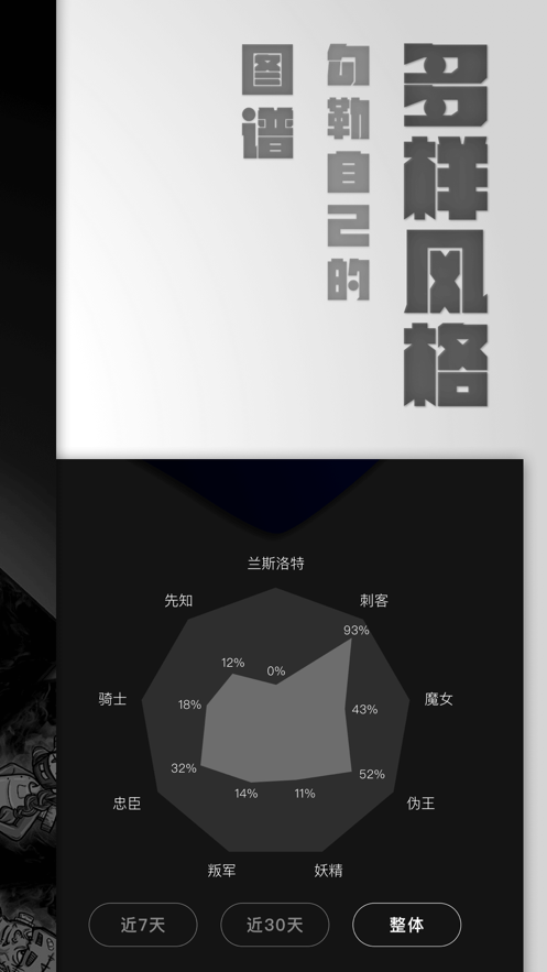 阿瓦隆面杀