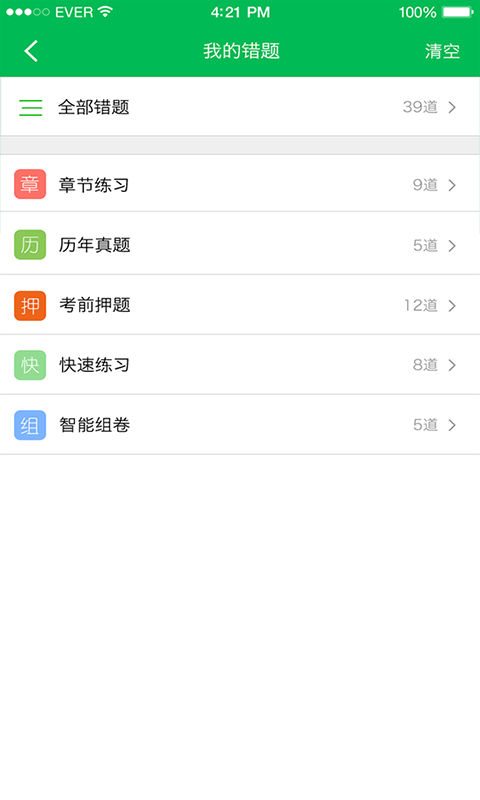 人力资源管理员考试