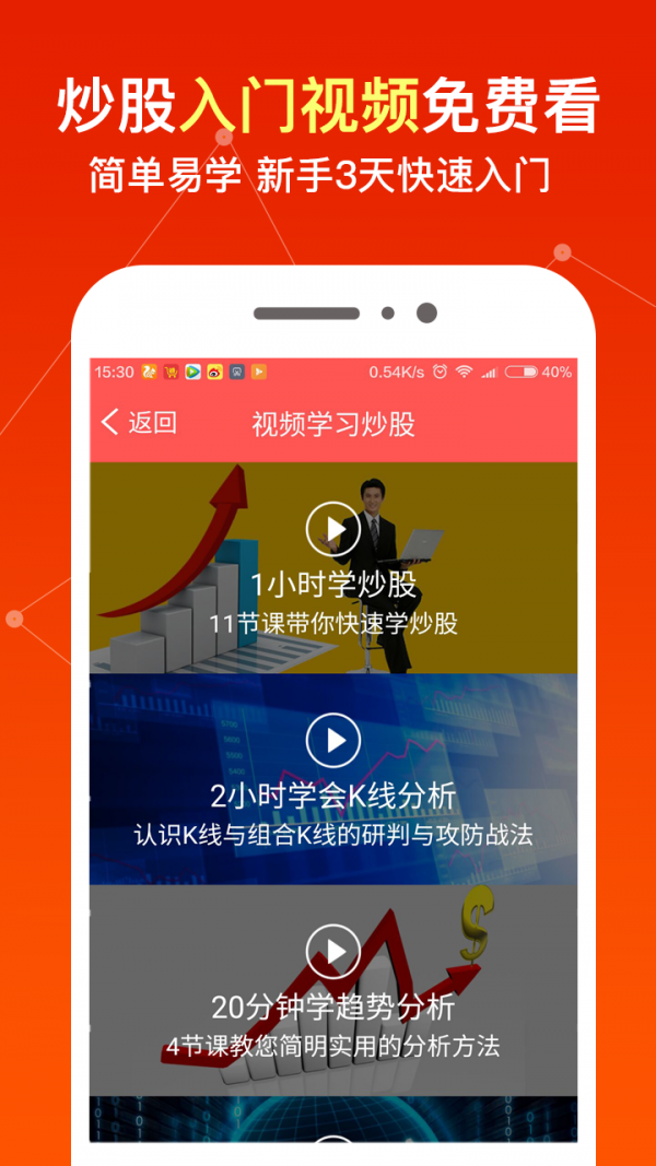 股票入门神器