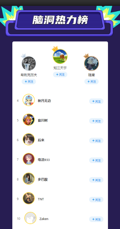 汽车脑洞挑战赛