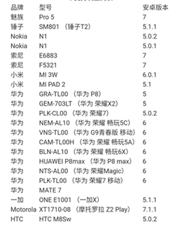 metro大都会哪些手机不支持 metro大都会app为何不支持手机设备