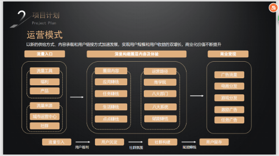 贝壳满满