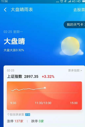支付宝大盘晴雨表在哪里 支付宝大盘晴雨表怎么玩