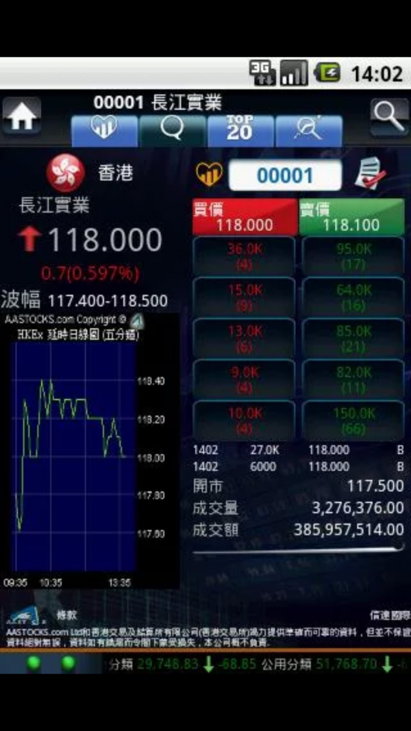 信达国际