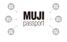 MUJI passport