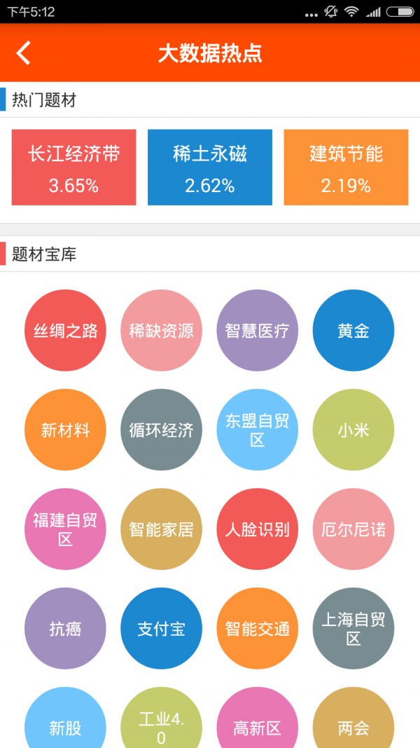 鱼鱼赚钱众筹平台