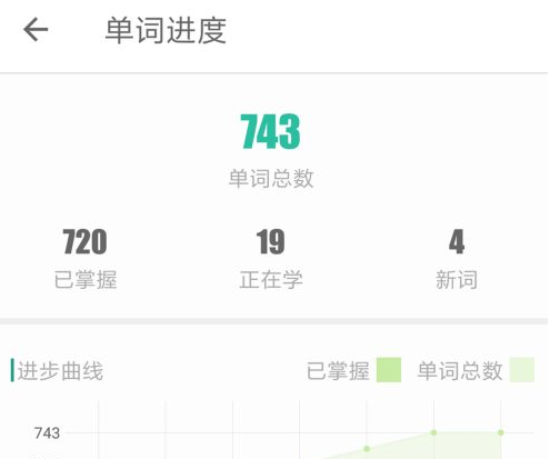 扇贝单词英语版怎么看背过的单词 怎么看背过的单词