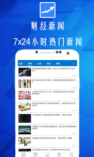 外汇交易宝