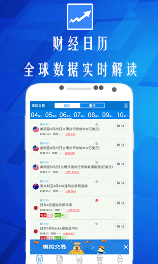 外汇交易宝