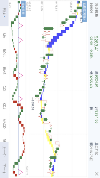 上海世基战略家