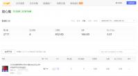 拼多多放心推数据报表怎么看？这些你懂了吗？