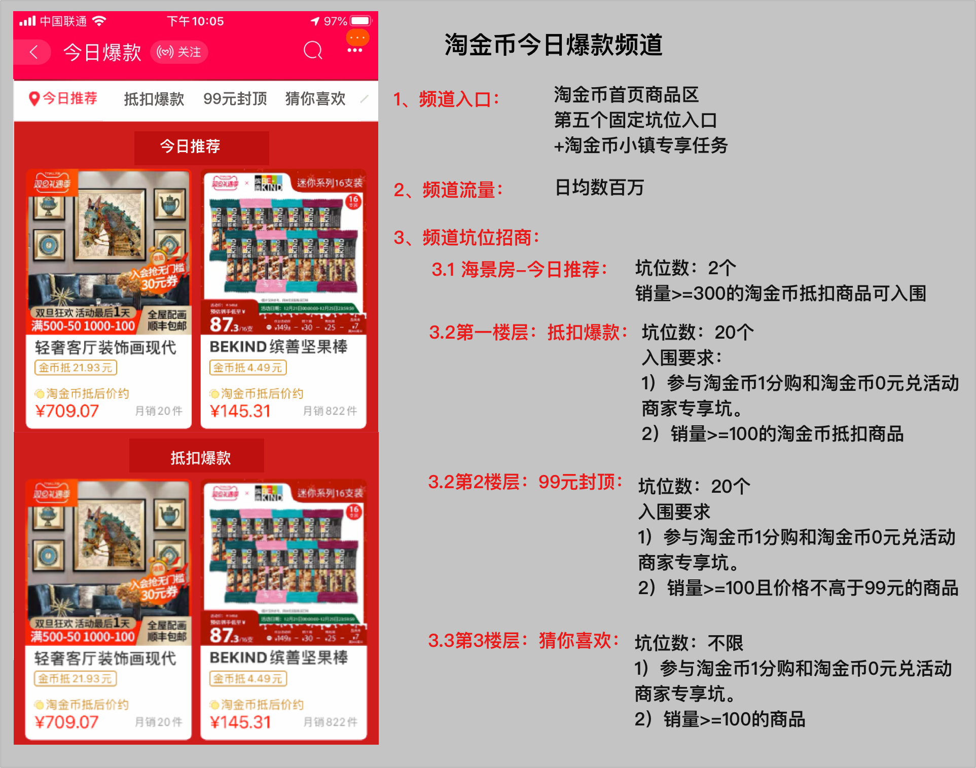 淘金币1分购是什么（淘金币邀人1分购活动招商）