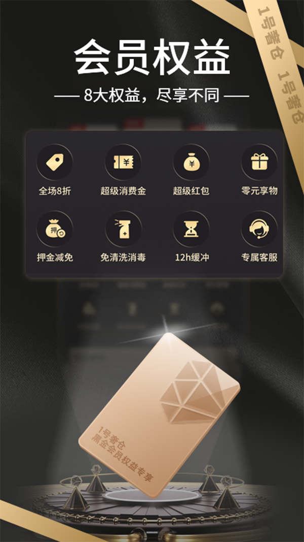 1号奢仓(奢侈品共享租赁平台)