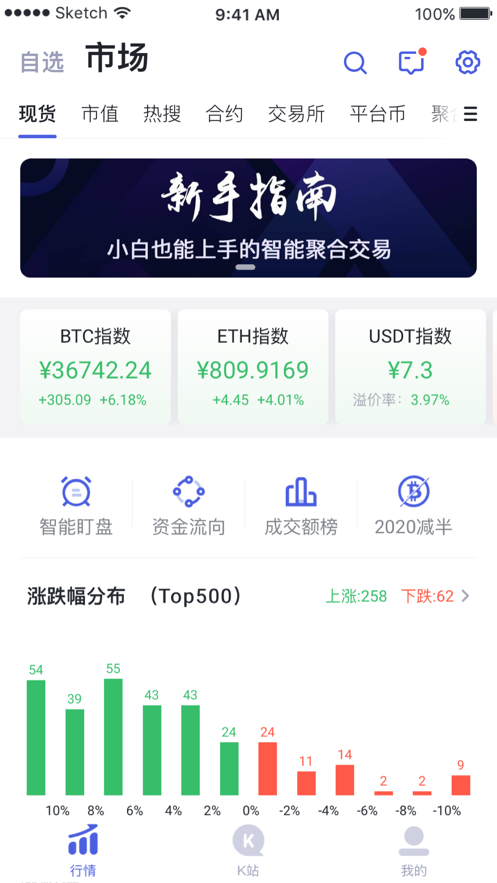 BTG比特黄金