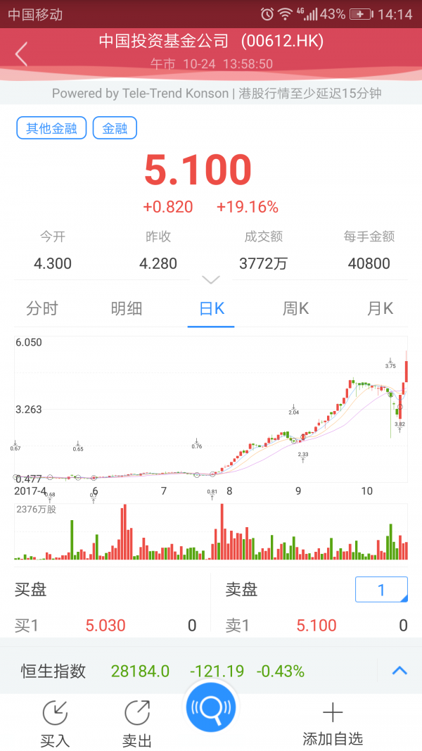 利通天下交易宝