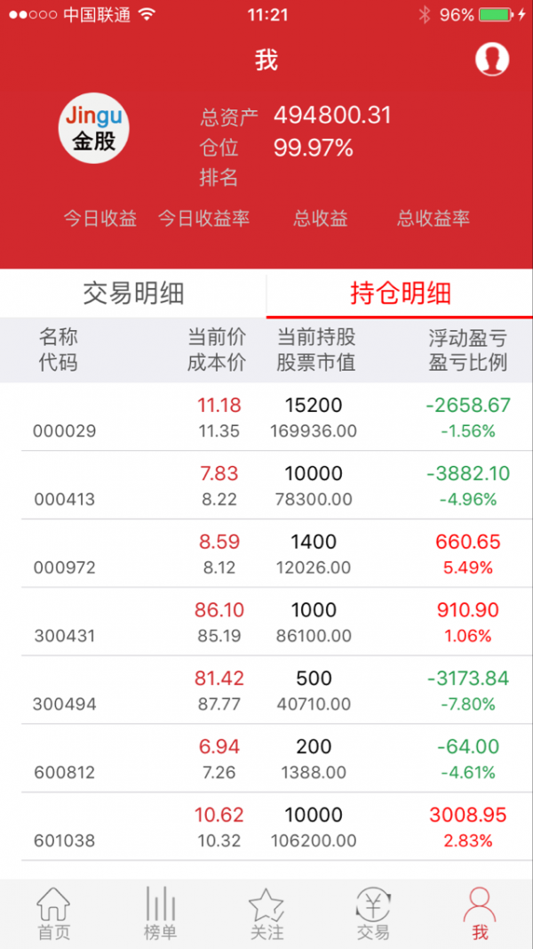 金股一点通