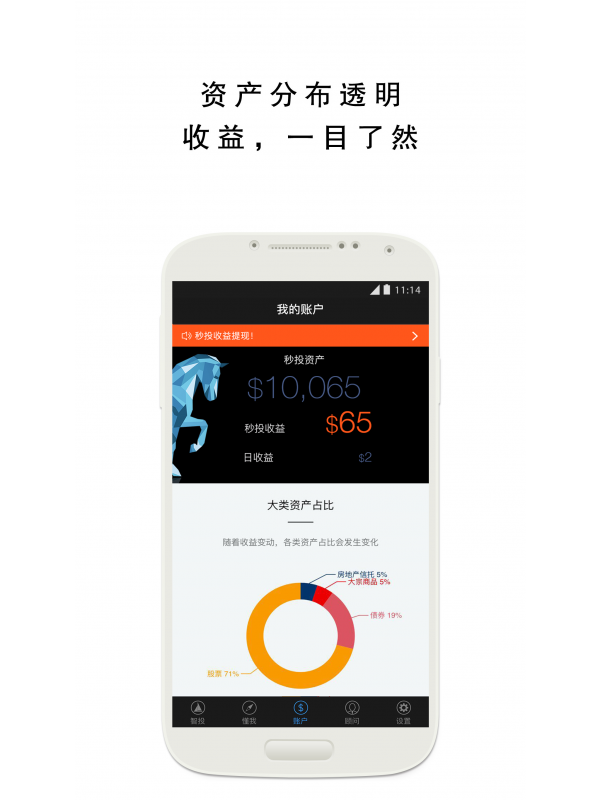 蓝海智投