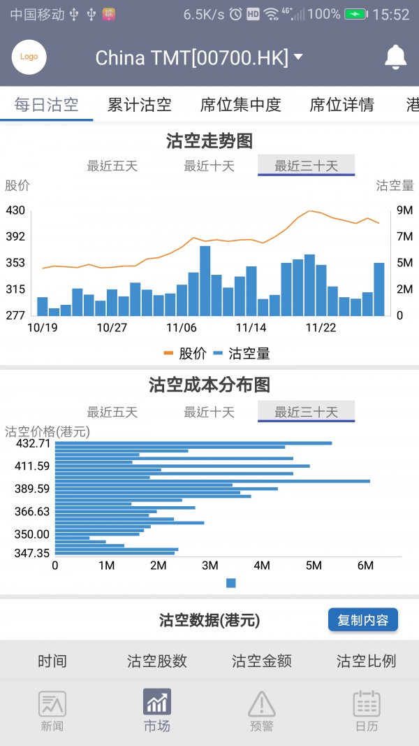 洞视智汇