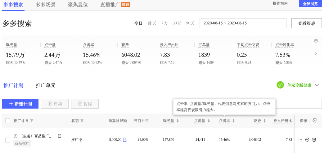 多多搜索如何提高产出比（投产比从0调整到15.2）