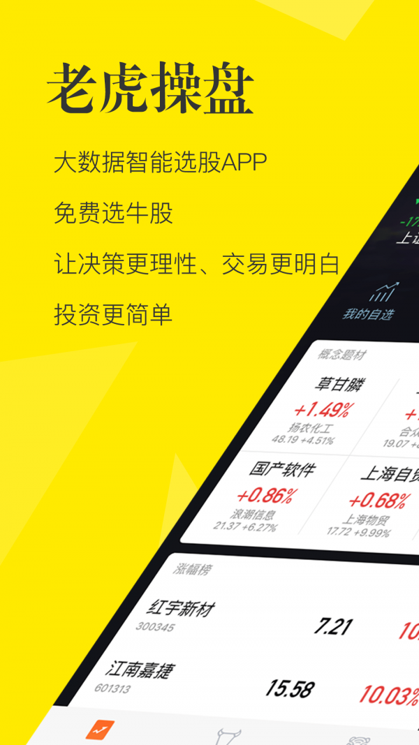 老虎操盘