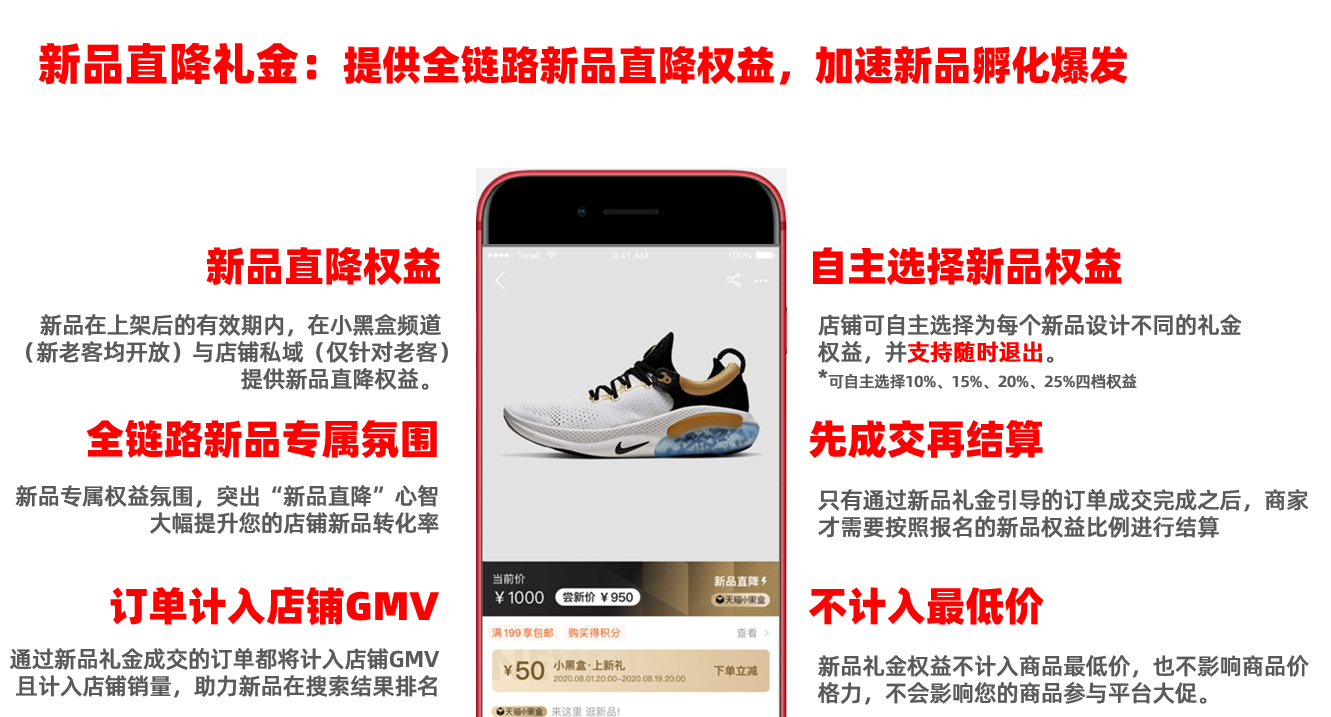 天猫新品直降礼金来啦！为你打造新品极速转化利器！