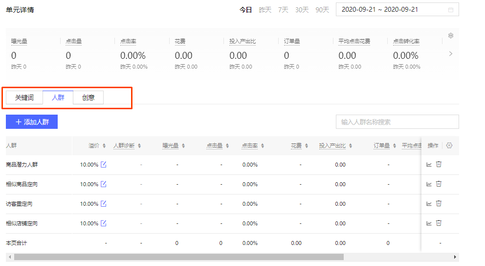 教你从运营的角度分析多多搜索数据（下）