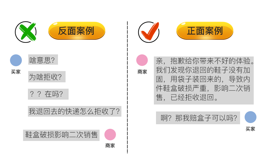 拼多多买家退货鞋盒破损，该如何应对？