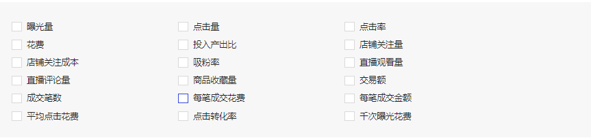 拼多多直播推广有效果吗？推广数据应该这样看！