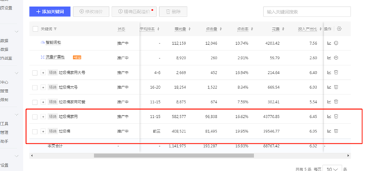 拼多多如何用好多多搜索自定义（复盘日销2000单到翻4倍）