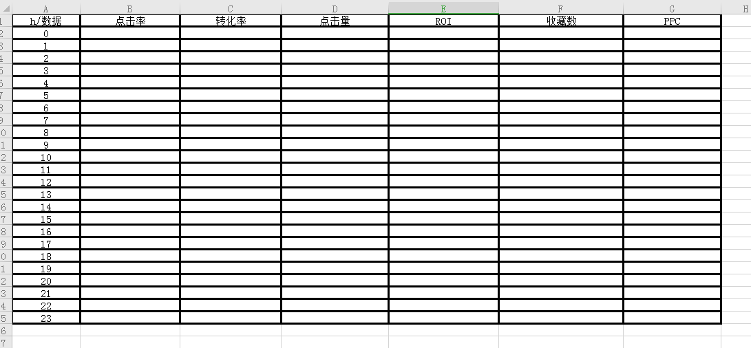 拼多多搜索点击率多少合格（实操流程提高到行业3倍）