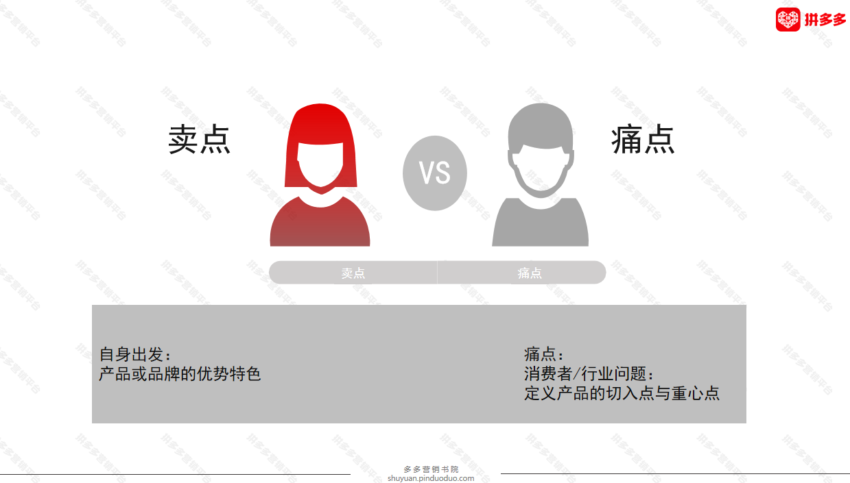 拼多多如何提高转化率（教你引爆店铺GMV）