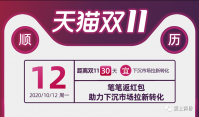 天猫笔笔返红包怎么用（用了店铺转化提高了10%）