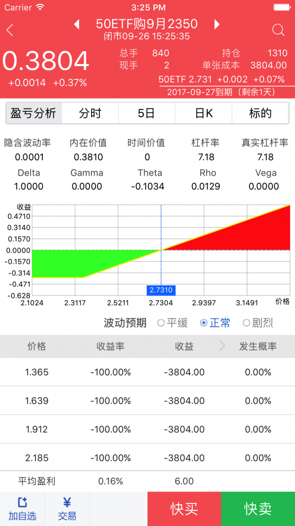 汇点掌上通