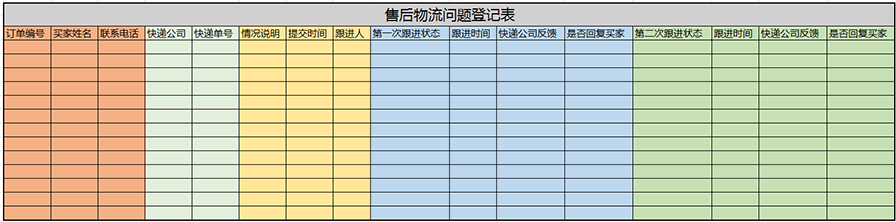 拼多多双11大促后店铺流量下降怎么办（消除大促不良影响）