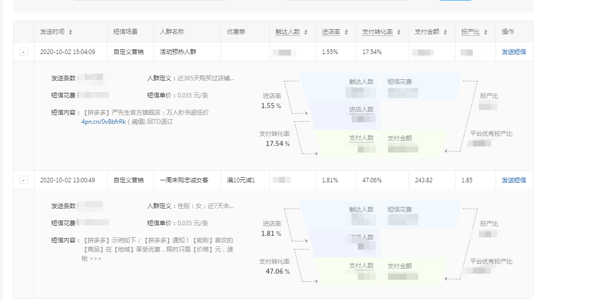 拼多多爆品的生命周期是无限长的？