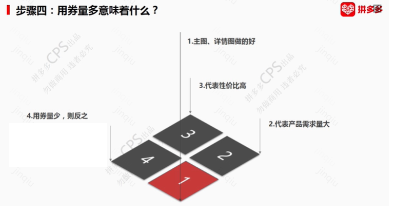 多多进宝测款怎么做？需要做哪些？