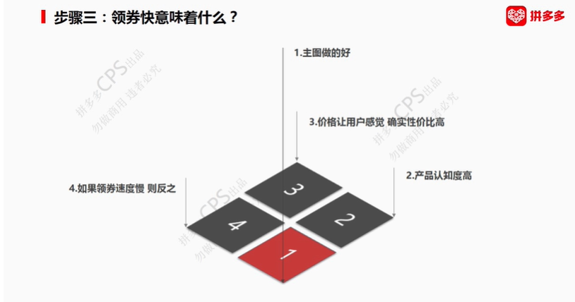 多多进宝测款怎么做？需要做哪些？