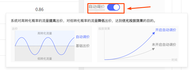 多多搜索-自定义推广是什么？如何创建推广计划？