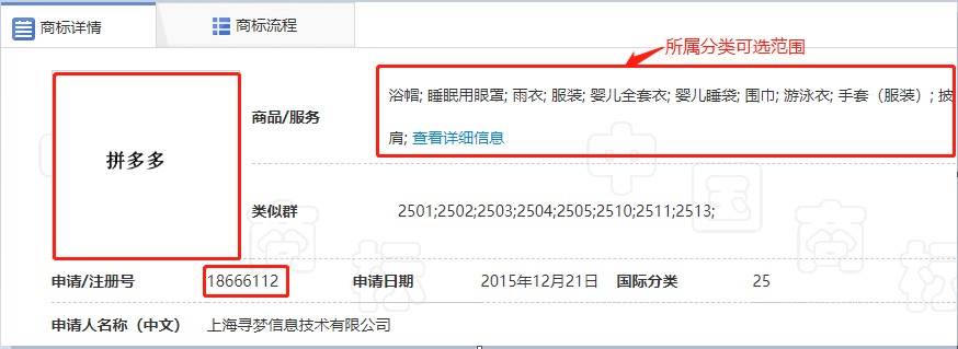 拼多多商标证号什么意思怎么填写(注册格式不正确)