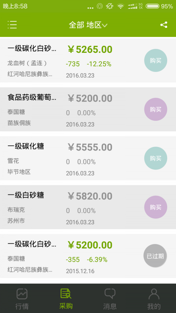 农产品集购网