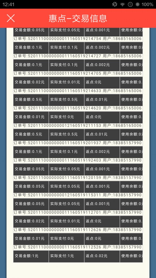惠点